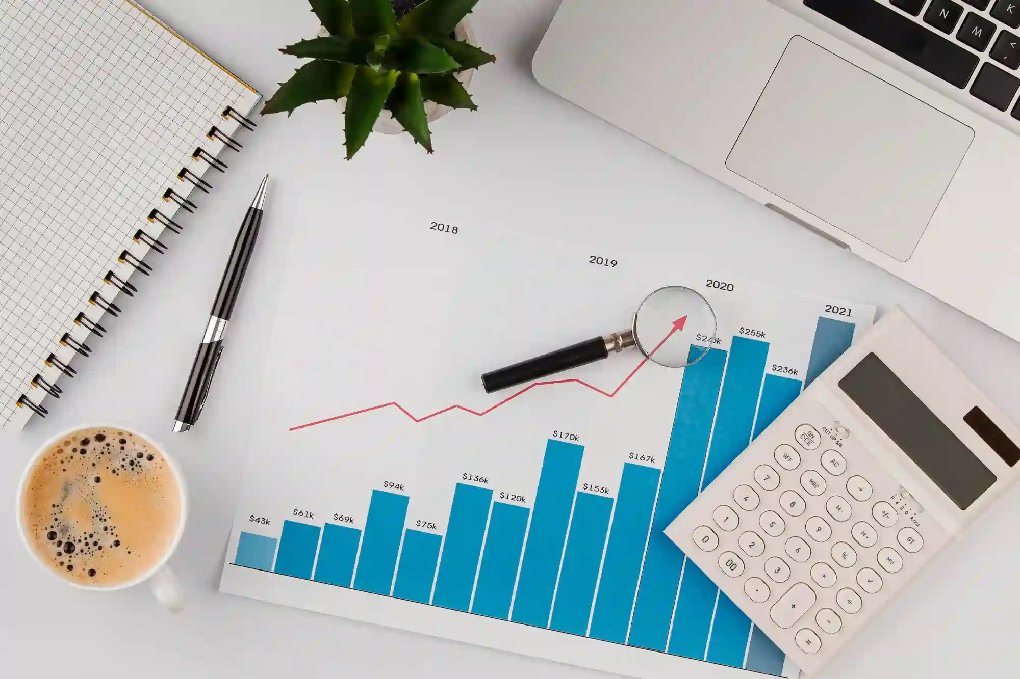 Liquidity Forecasting